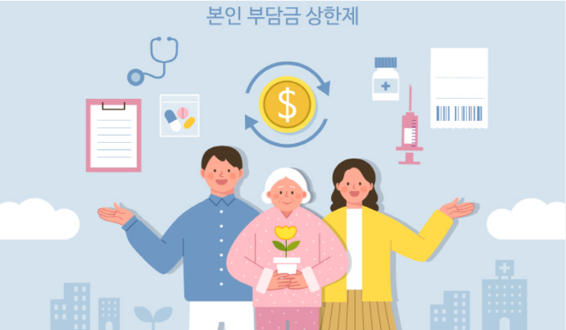 의료비 환급방법 3가지 의료비공제 보험청구 지원제도