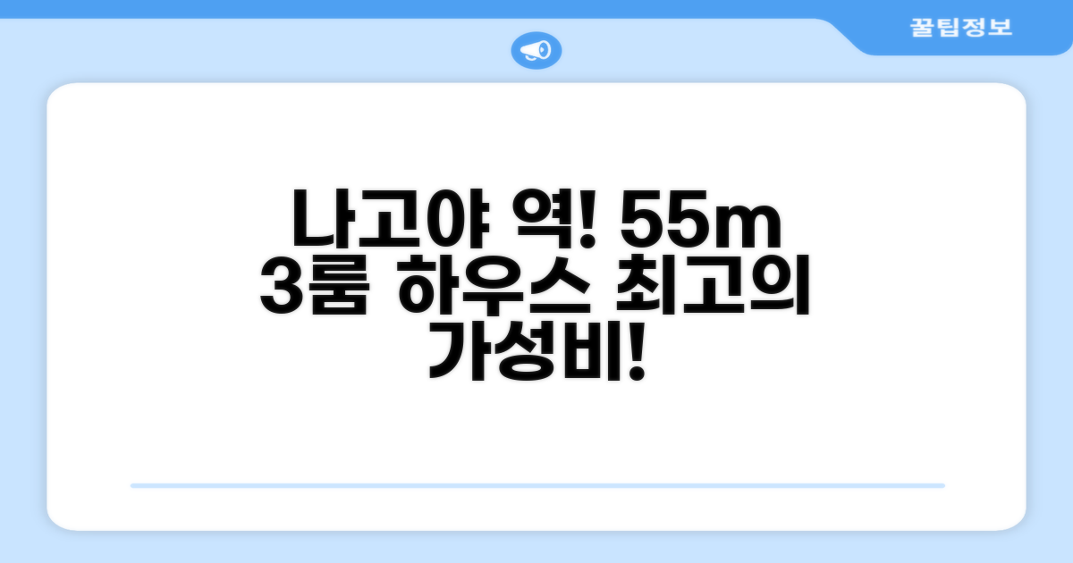 🎯 나고야 역의 프라이빗 하우스 55m² 침실 3개 프라이빗 욕실 1개 Rlpple House 총평