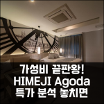 리터 HIMEJI, 가성비 분석