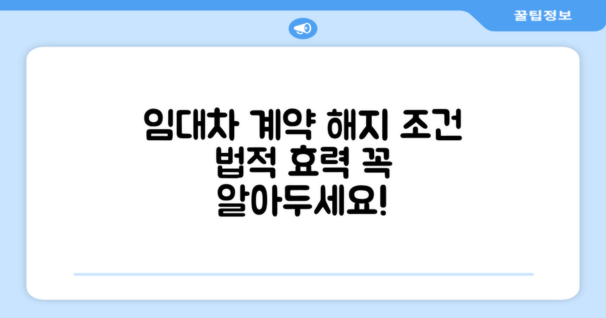 임대차 계약 해지 조건과 법적 효력