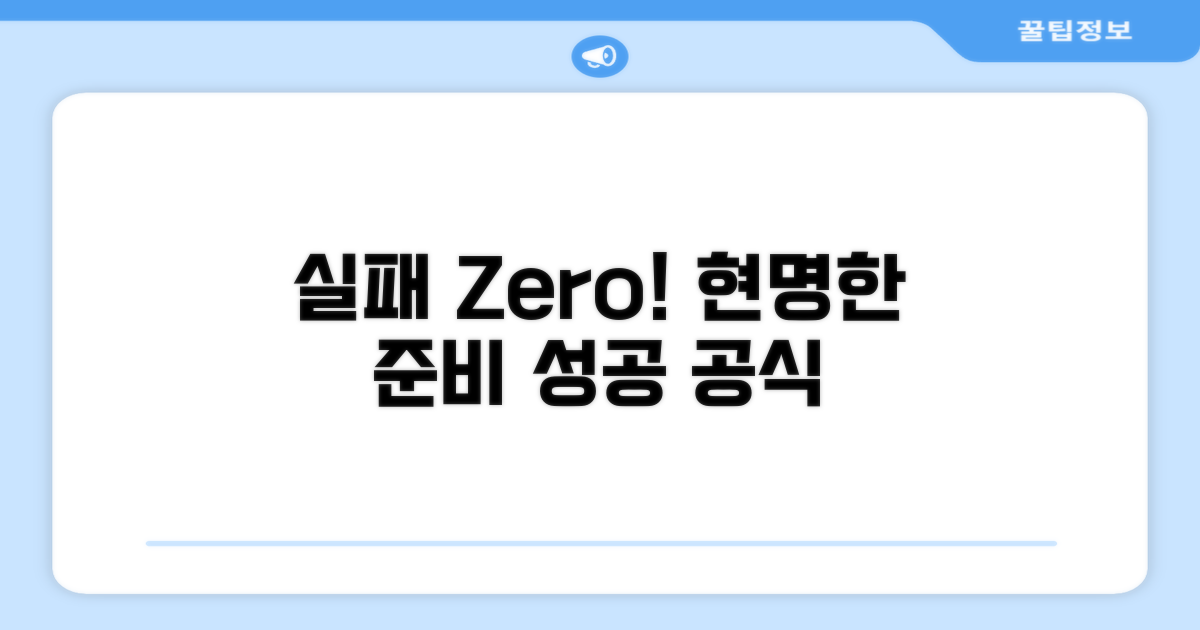 실패 위험 줄이는 현명한 준비