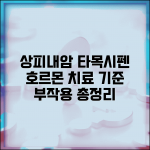 상피내암 타목시펜 복용 기준 | 호르몬 치료가 필요한 경우와 부작용