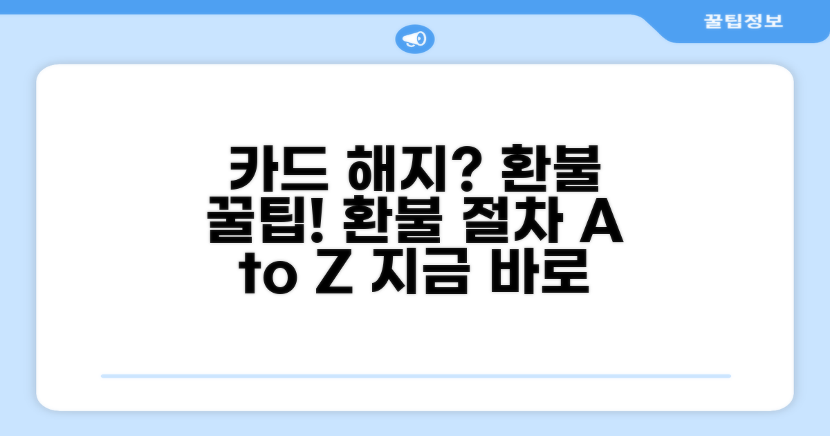 카드 해지 시 환불 절차