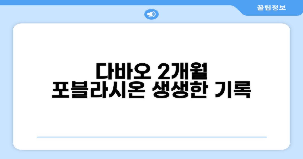 다바오 시티, 포블라시온에서 보낸 2개월