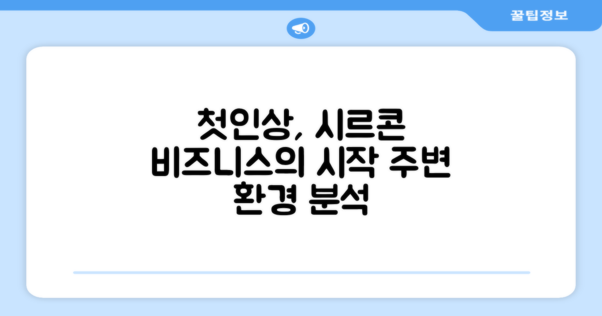 시르콘 비시니스맨스 인: 첫인상과 주변 환경