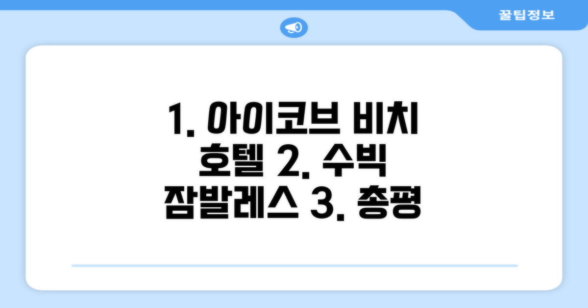 아이코브 비치 호텔, 수빅 (잠발레스) 총평