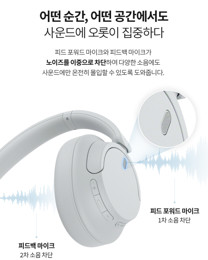 소니 가벼운 노이즈 캔슬링 헤드폰, 블랙, WH-CH720N 상세 이미지 2